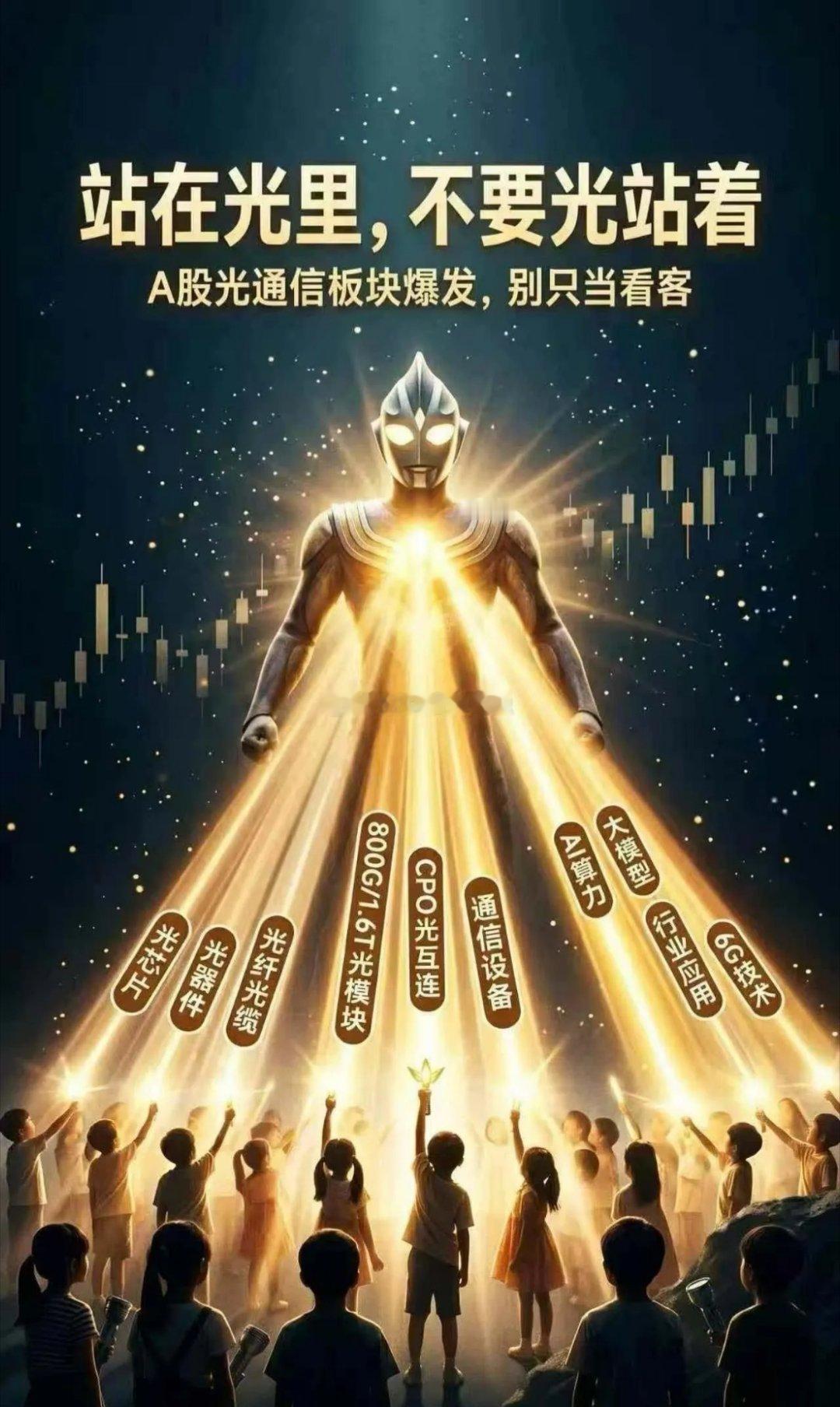 2026年最有希望走出10倍股的6大细分赛道。一、高速光芯片，因为它是光模块的心