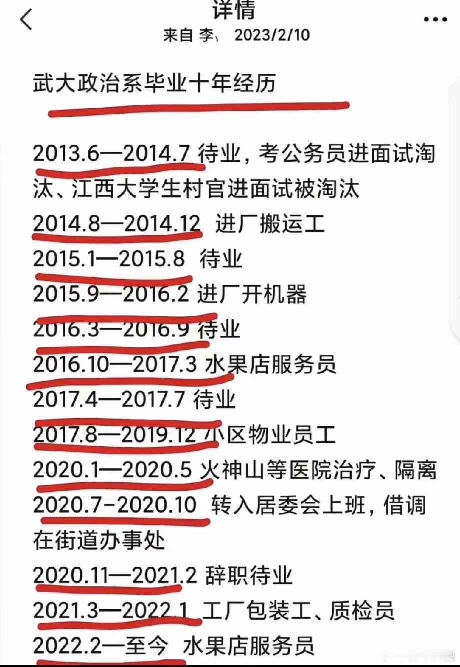 武大政治系毕业生十年经历。虽然是学政治的，但是显然并没有耍过什么政治手腕。​​
