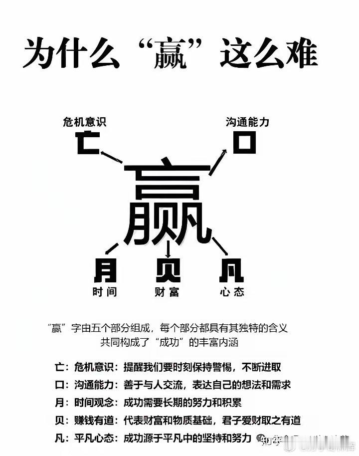 为什么有钱人都不进股市？我听很多朋友说，有钱人根本不碰股市，你们觉得是真的吗？有