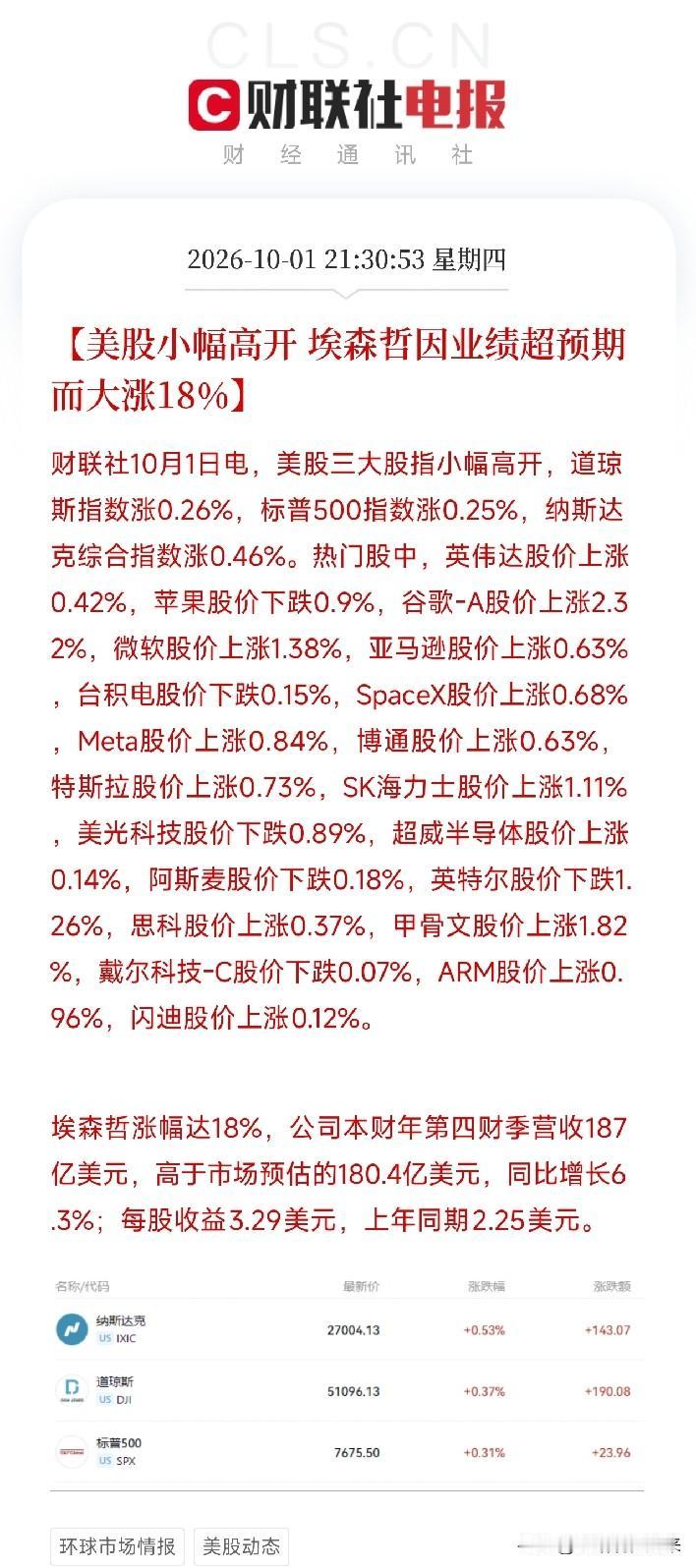 晚上9点半美股开盘，刚扫完盘面，直接说重点。今晚最大的事儿不是美股高开，是纳