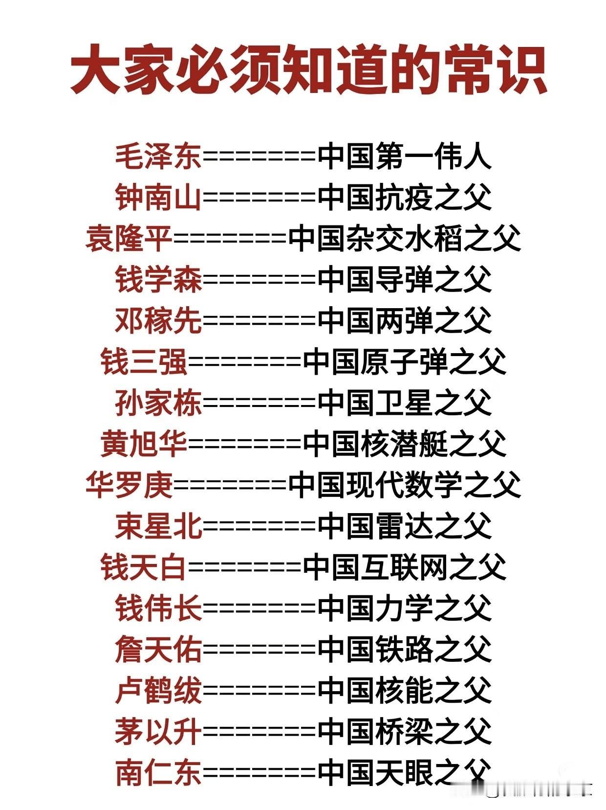 大家必须要知道的常识冷知识一点儿也不冷，做为中国人是一定要知道的，