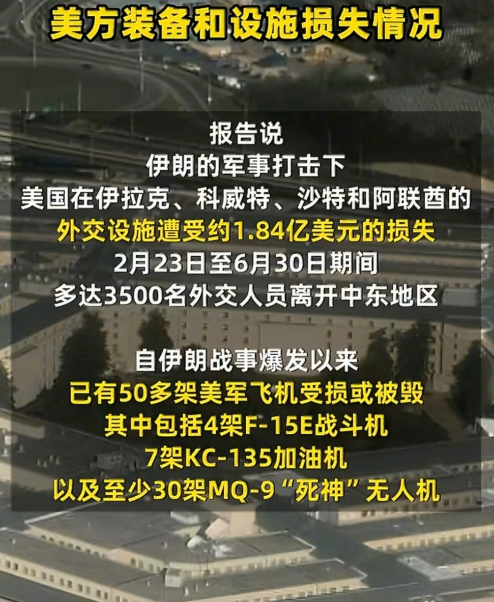 我在今年3月就说了，美国在海湾地区的所有军事基地都将被彻底消灭，现在的事实正在证明之。但是，这并不只