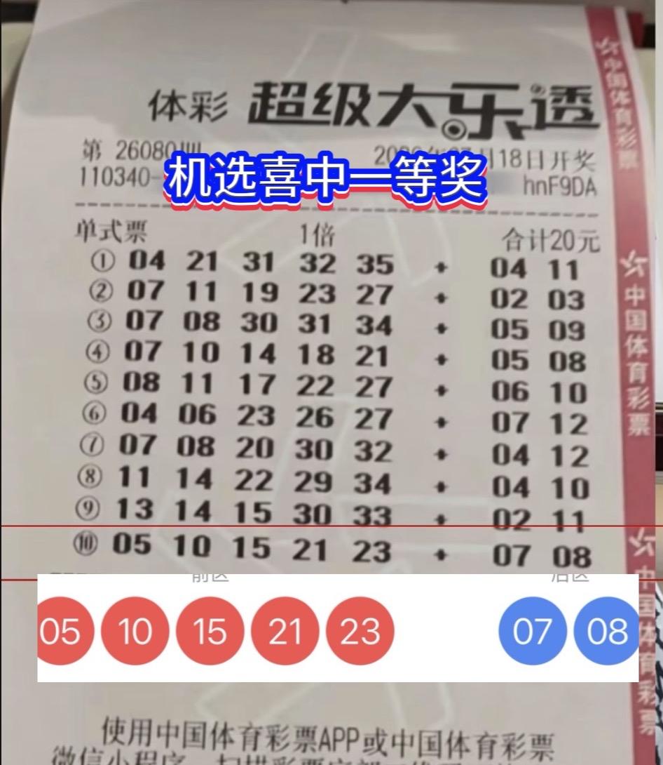 兄弟们，这怎么说，机选中了大乐透一等奖600万啊！就花20机选，这让那些精心选号