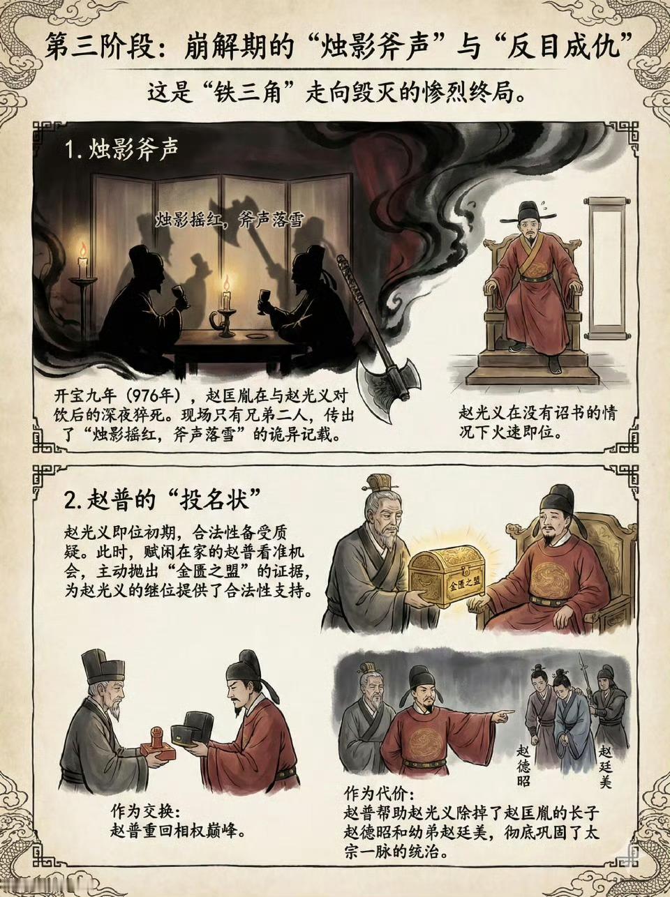 你知道“大宋铁三角”吗？