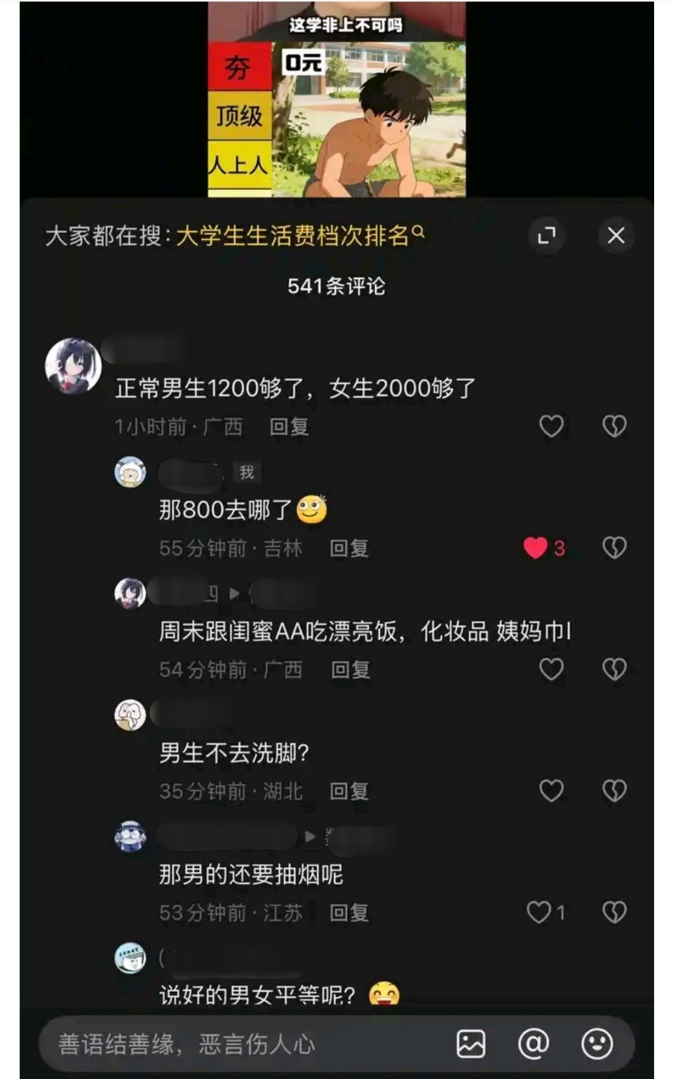 大学生活费应该给多少算合适？🤔🤔​​​