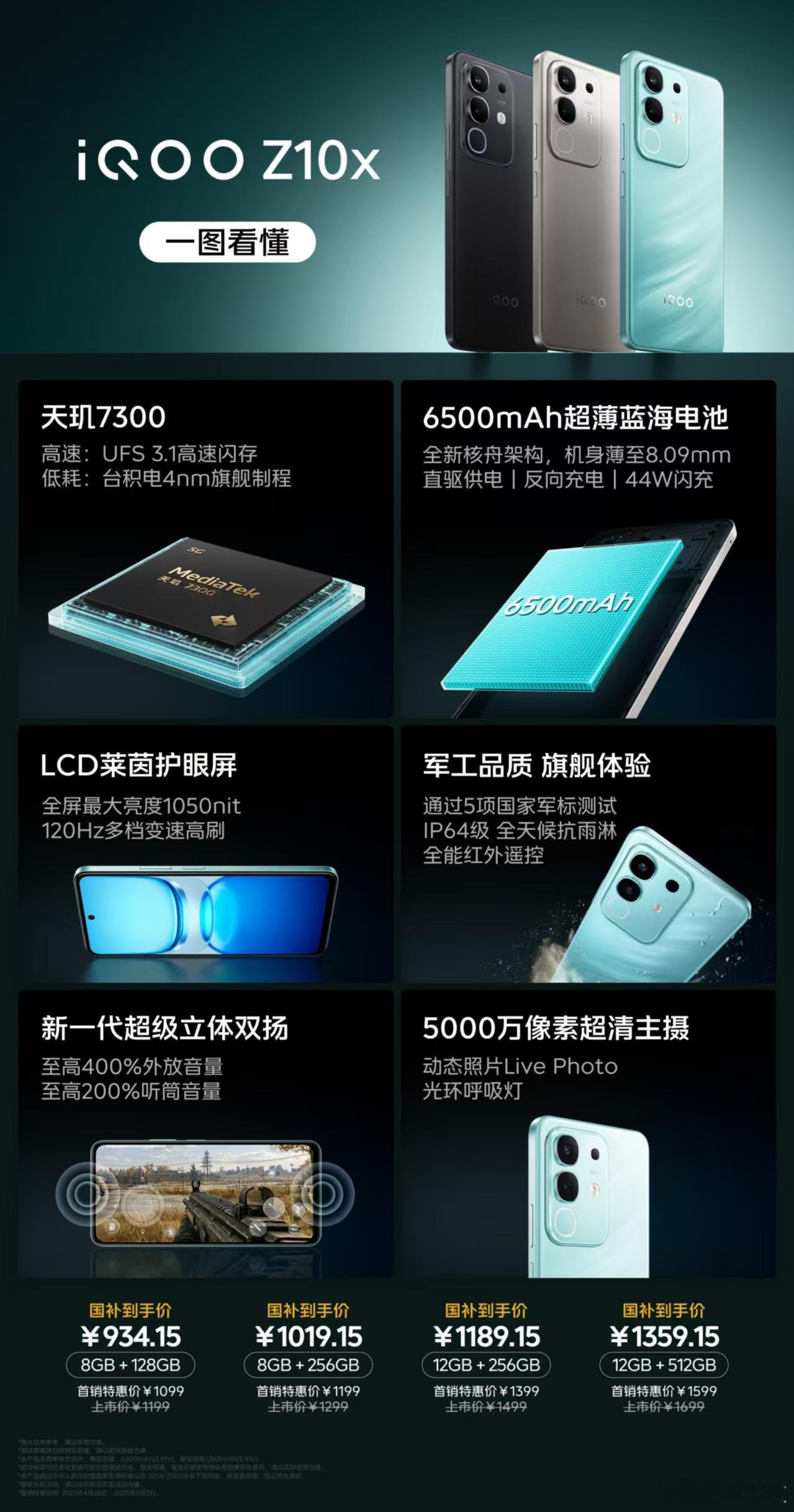 按照惯例，iQOO同样带来了iQOOZ10x，定位百元级综合选手：①同档续航小