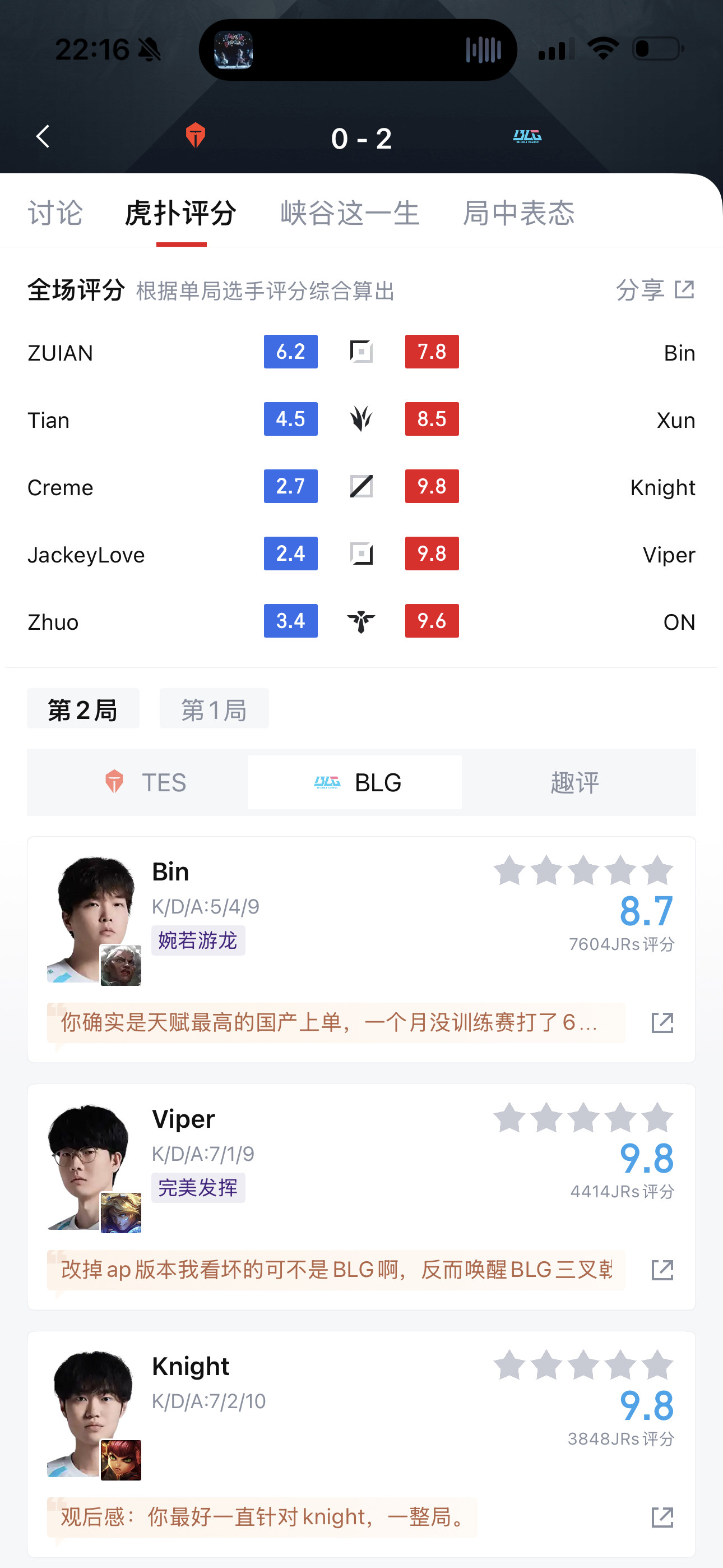 看哭了