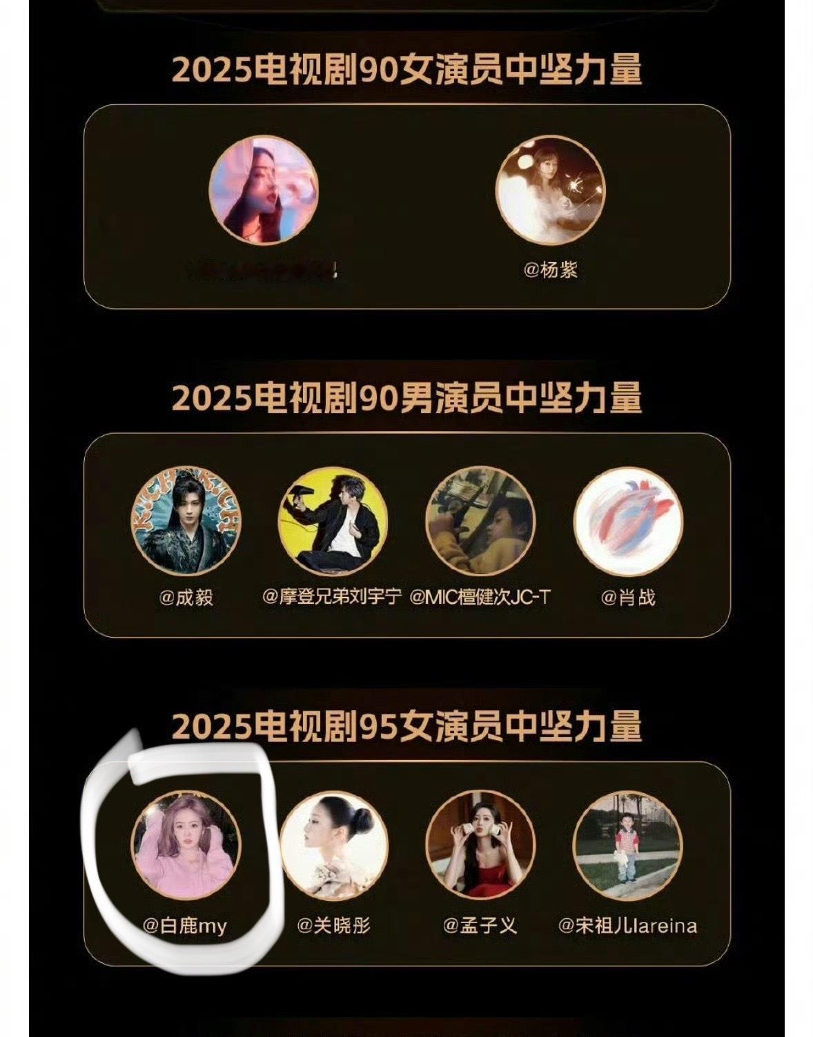 白鹿到底是90花还是95花？白鹿关晓彤孟子义宋祖儿9