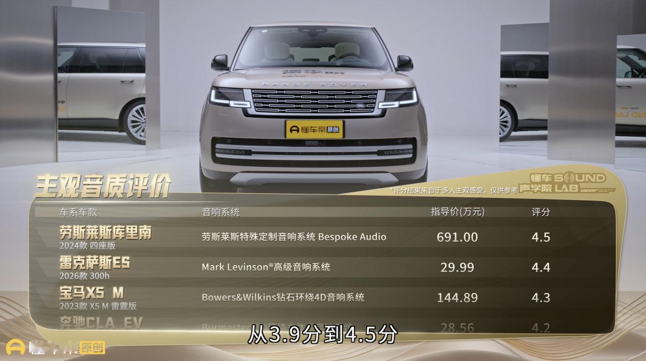但懂车帝的懂车声学院直接捅破了汽车圈的潜规则，两期真实的拆解视频告诉你...