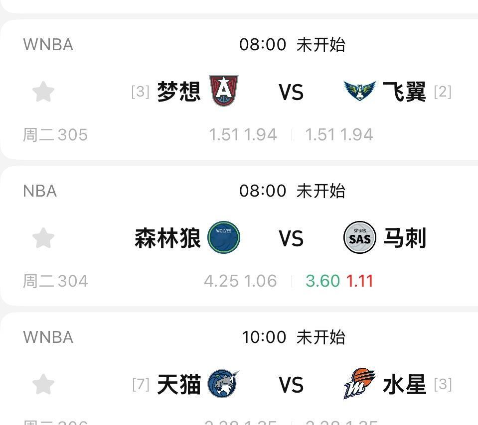 今天的来了，看好马刺。昨天红了。