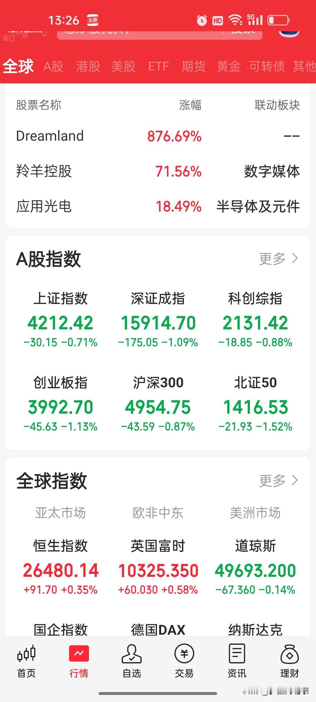 散户炒股最致命的错误，几乎全中！看透了，绝大多数散户亏钱，全是反向操作、把