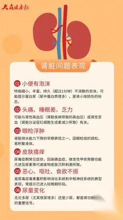 24岁女生脸肿居然是尿毒症晚期她的“大意”，90%的人都没当回事你是