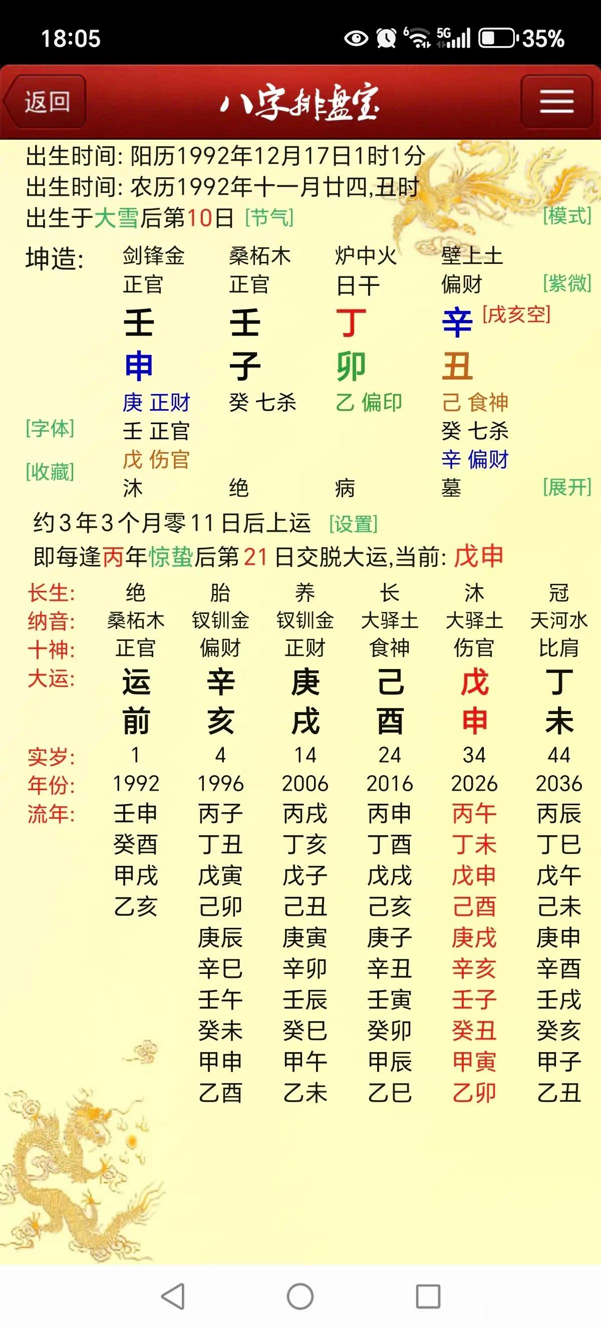 官杀混杂又合多，非淫即贱。流年吉凶：命主大专毕业，学的会计，毕业后私企上班17