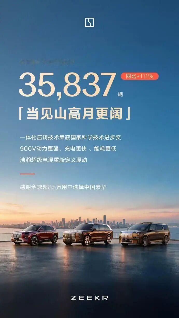 车企7月份销量数据车企7月销量各家7月的成绩单小米汽车：超过3万深蓝汽车：292