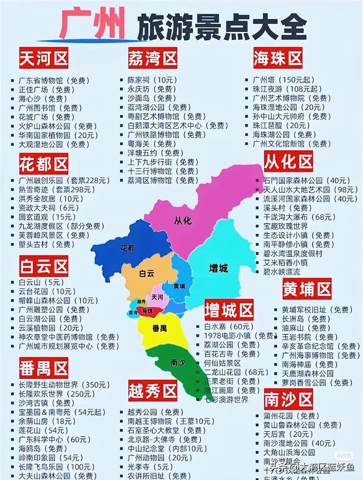 来广州玩别总说没钱！其实好多地方压根不用花一分钱，能逛得你腿软。白云山爬一