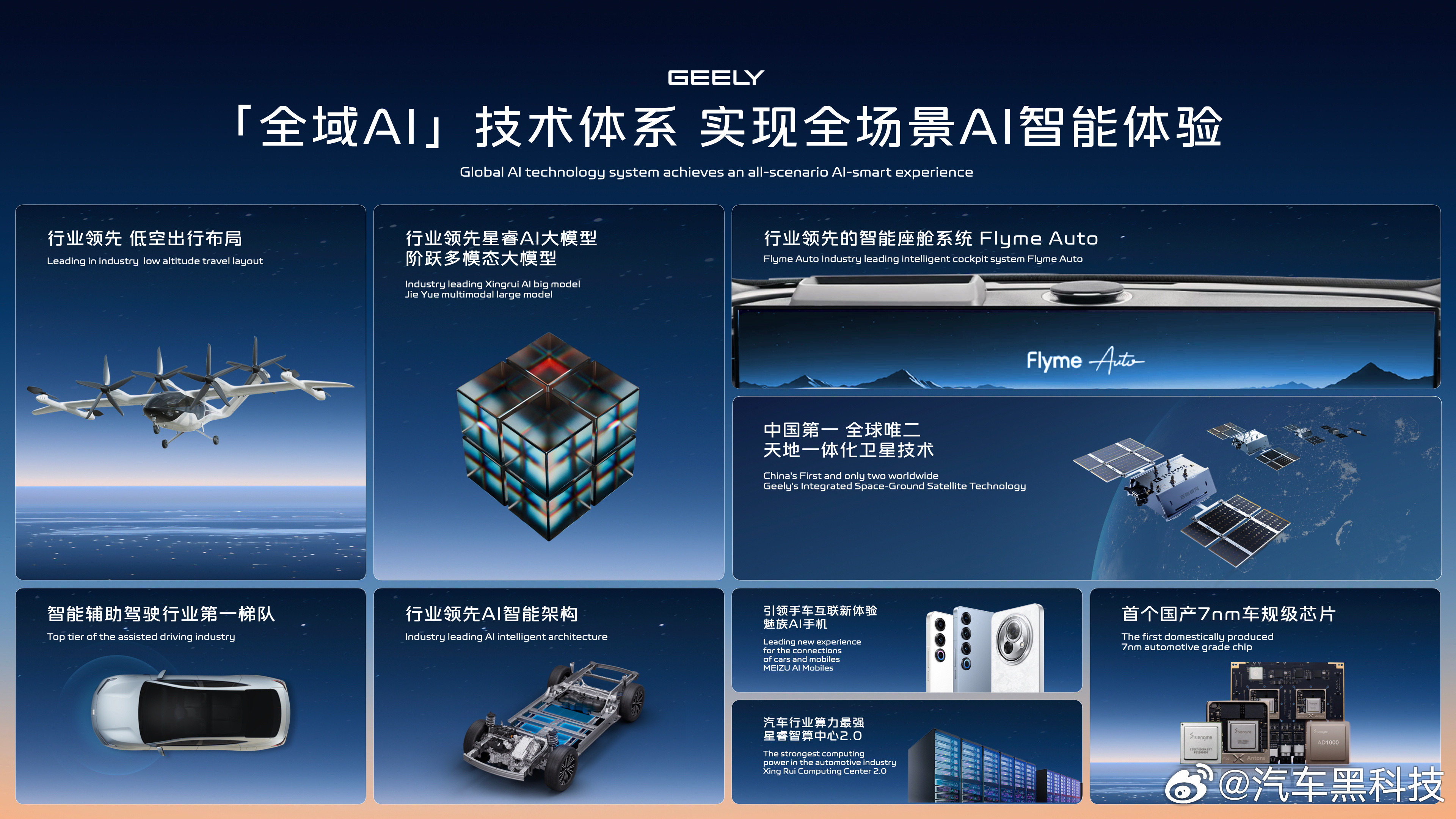 吉利硬核SUV命名为吉利银河战舰700吉利硬派SUV来了，命名为吉利银河战舰7