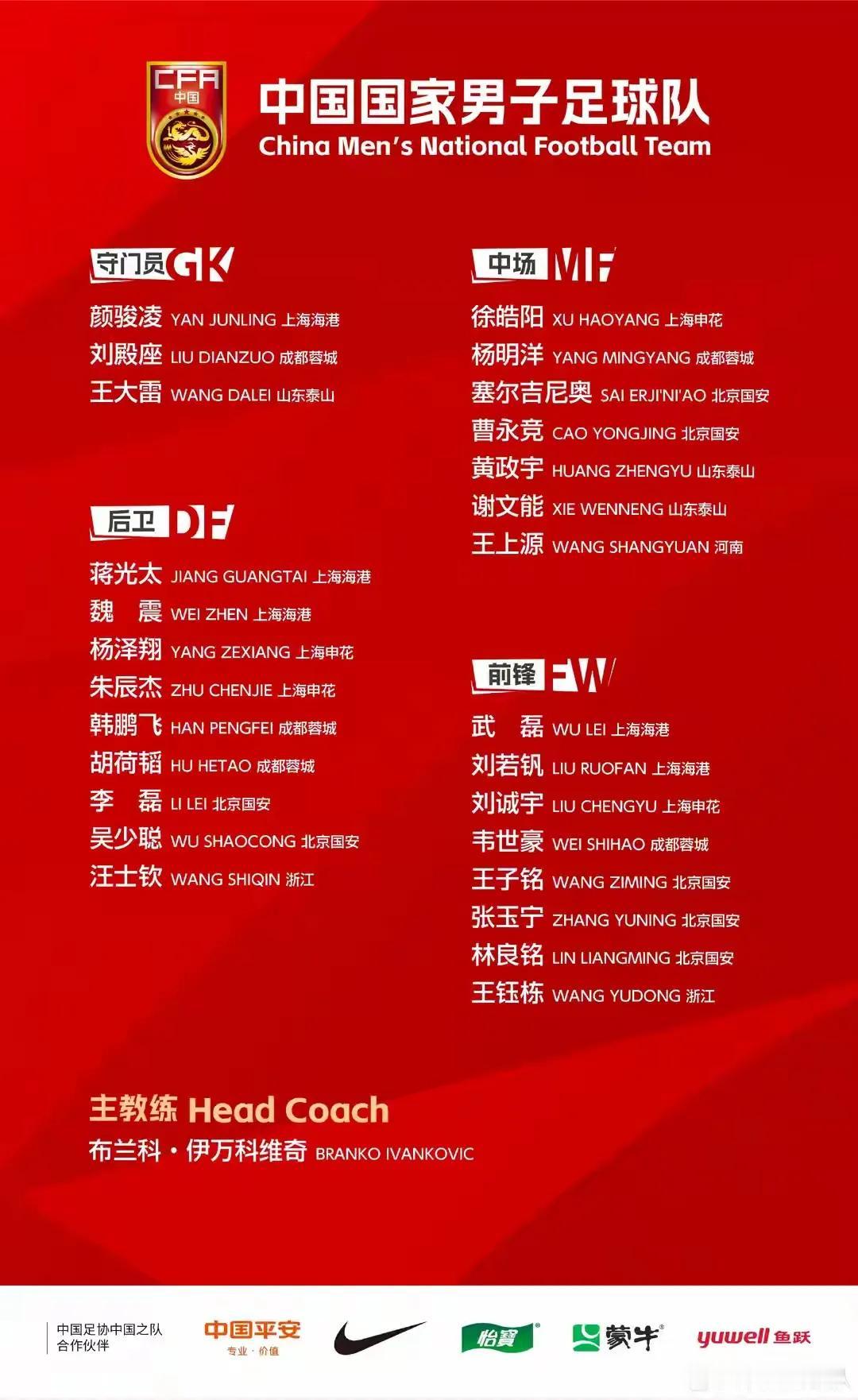 终于等到新一期国足名单，总体上根据18强最后两战必须取胜并多进球的紧迫现实，武磊