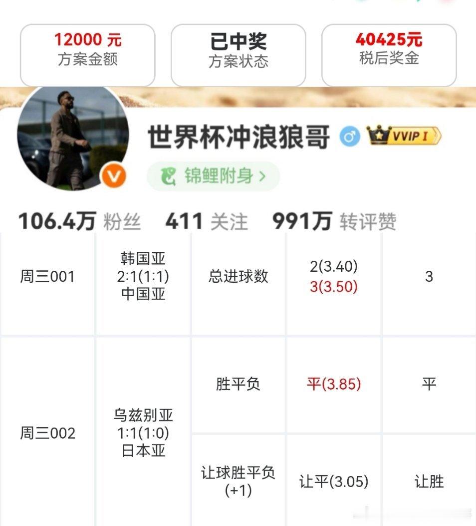 内部小姐姐随手就是稳收好几个！实力一直在线！​​​