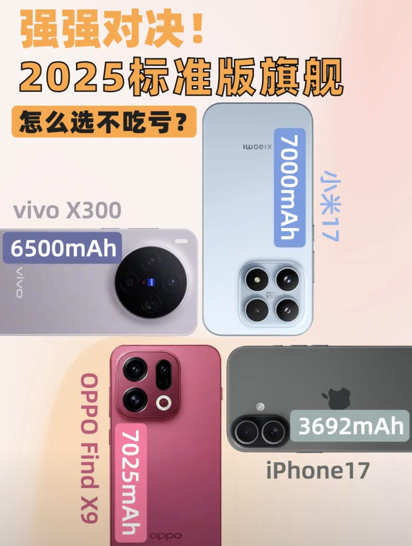 就看这个电池，你真的还会选iPhone17吗？都说今年iPhone17牙膏