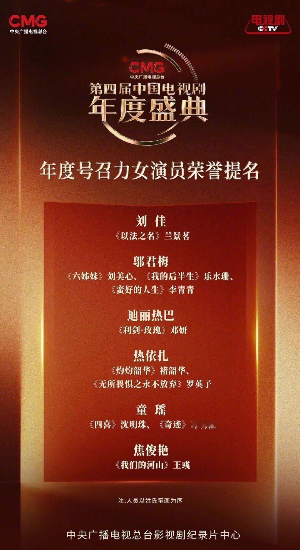 迪丽热巴提名CMG电视剧年度盛典年度号召力女演员利剑玫瑰确实有效播剧