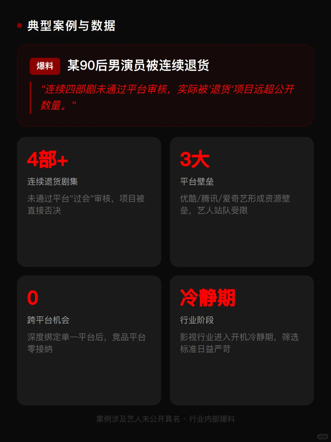 平台明确不要的艺人内娱现在最清醒的，居然是各大平台的用人标准！什么流量密码、国民