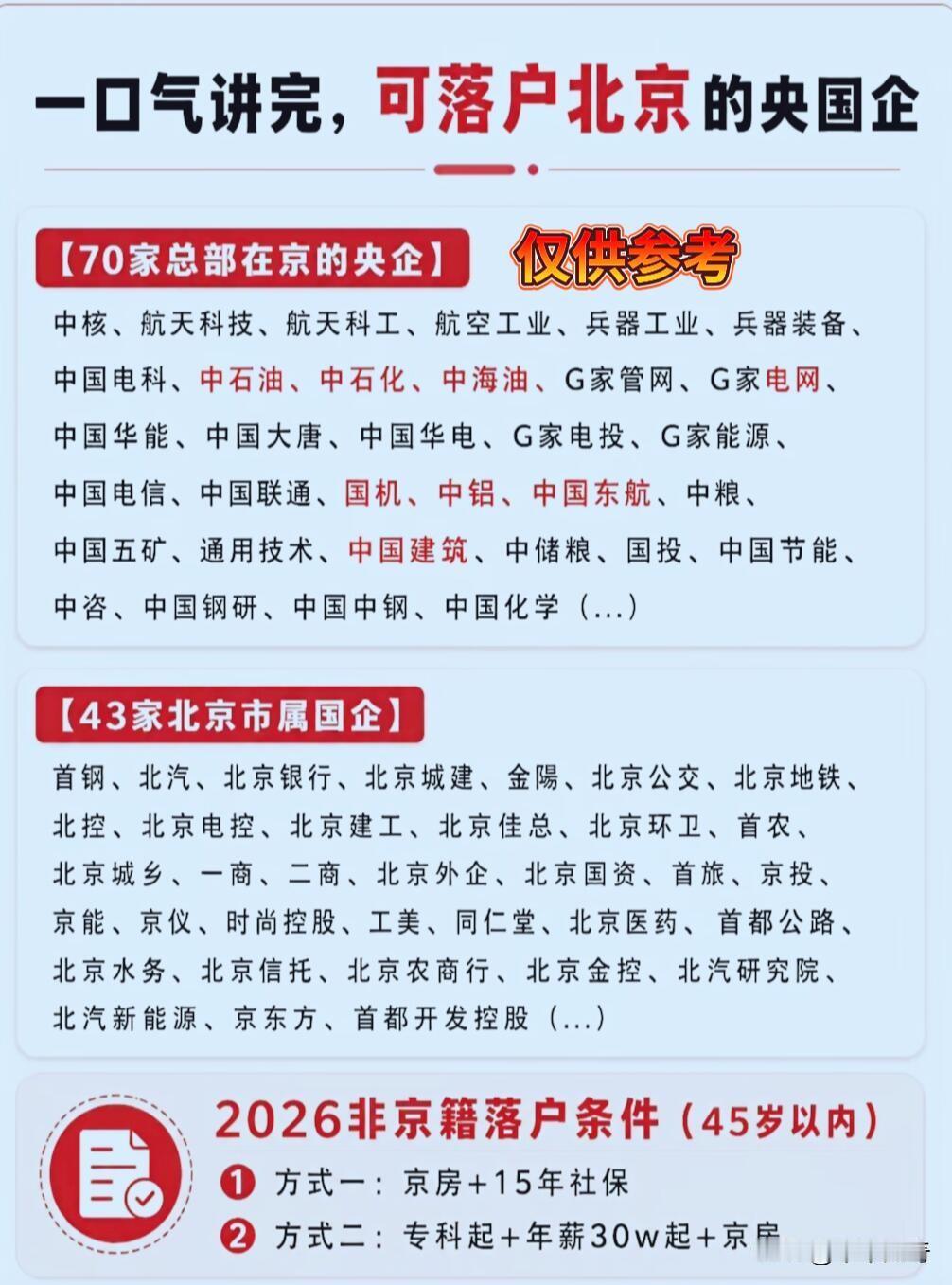 在北京，非京籍想通过央企和市属国企落户，条件有不少门道。央企落户，一般要求应届