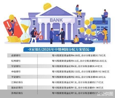 上市银行年中派息谁更“大方”