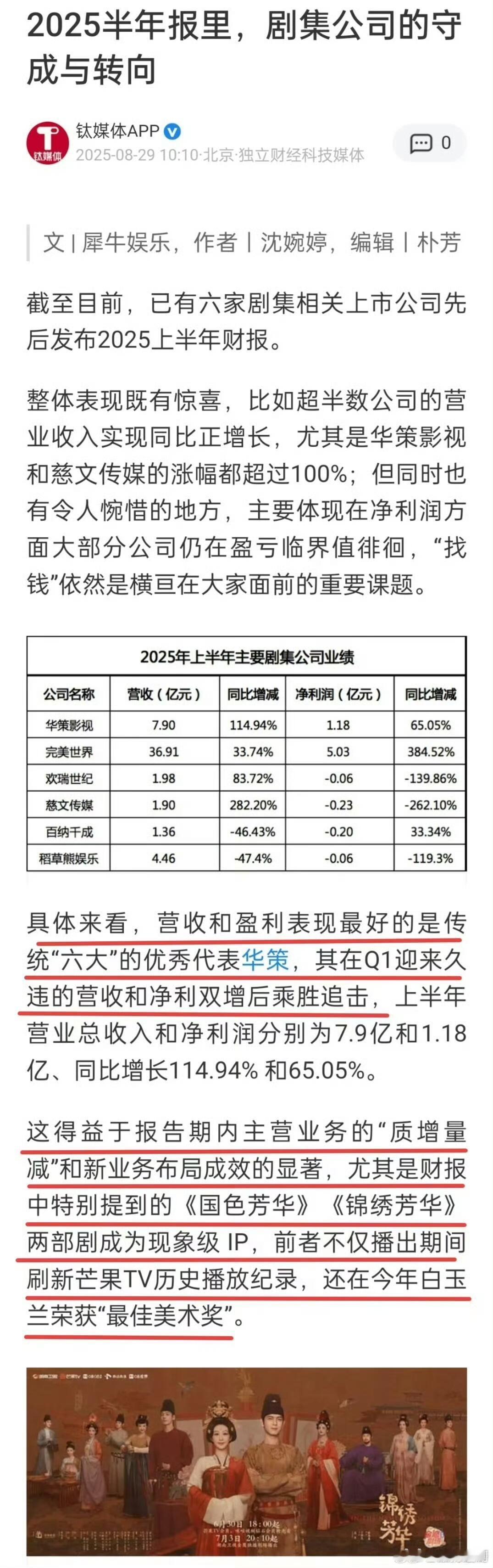 为什么杨紫一直深受大厂喜欢？剧播得好的资本自己会吻上来。上半年华策是(净利润/营
