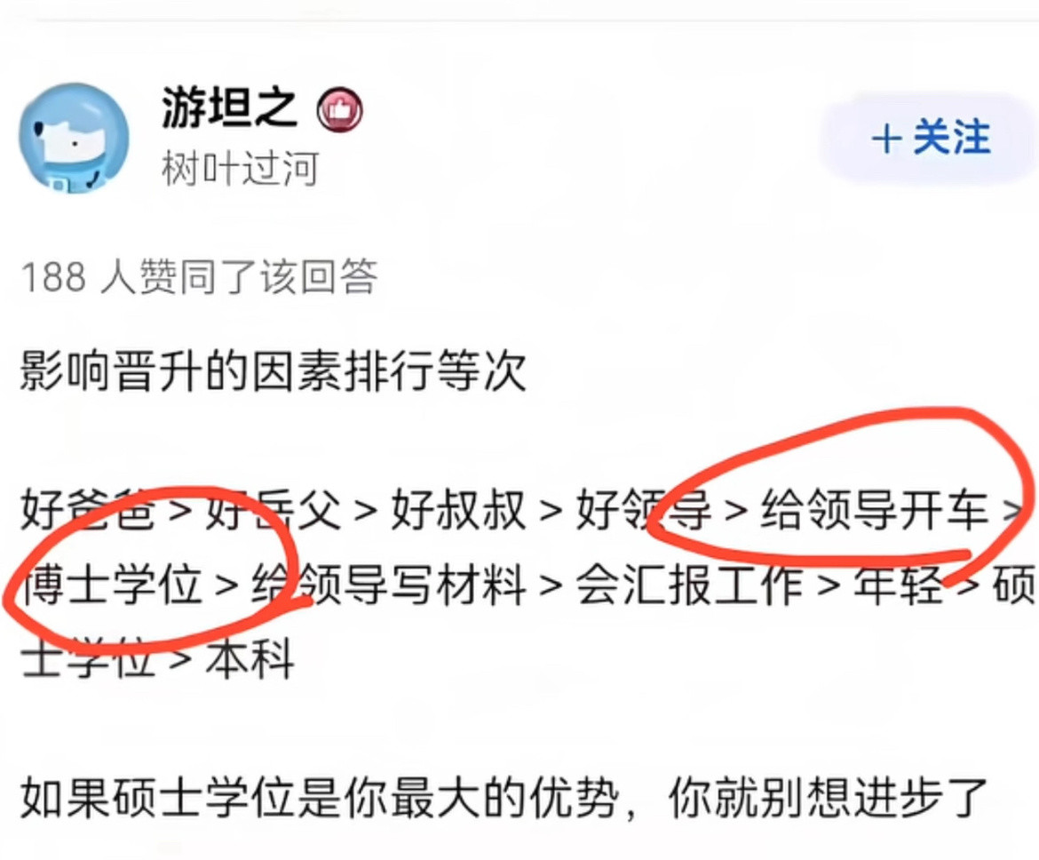 影响晋升的因素排行