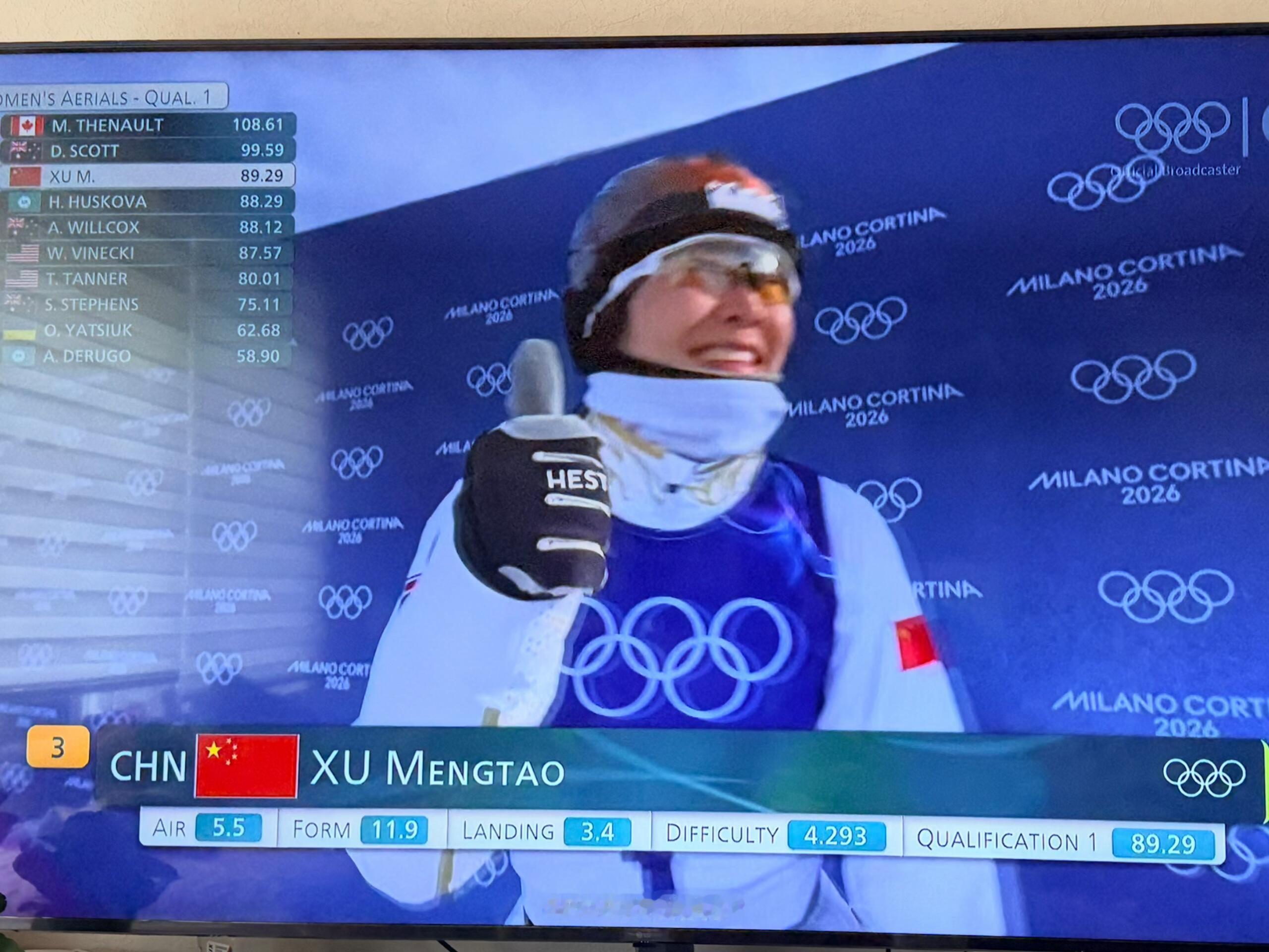 徐梦桃完成首跳徐梦桃第一跳89.29分五战冬奥的徐梦桃首跳斩获89.29分，落地