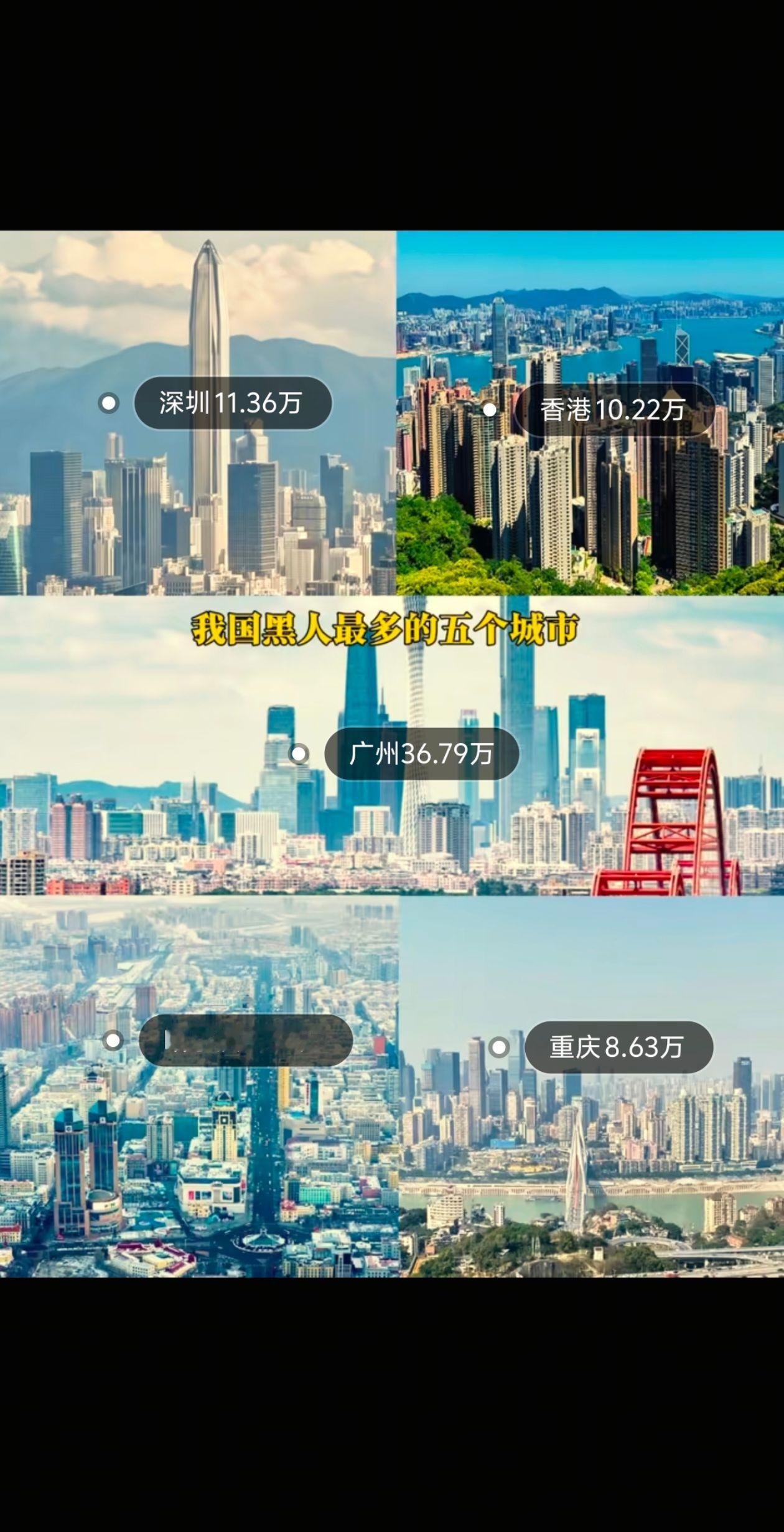 最多黑人的城市