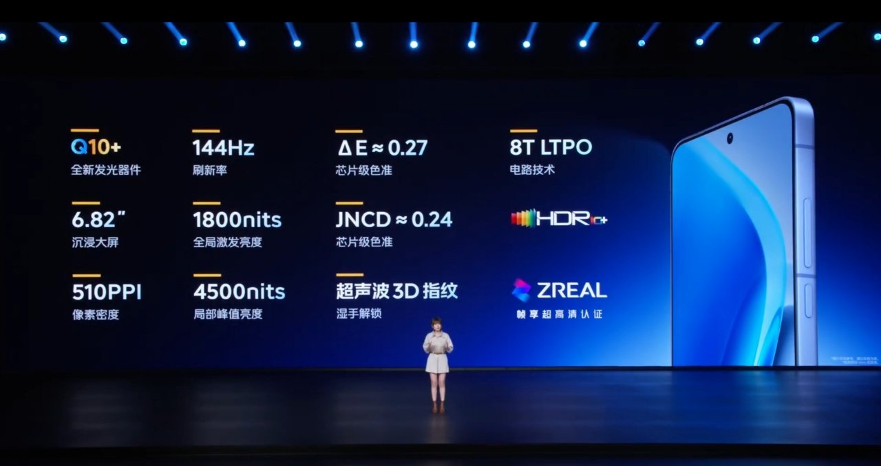 iQOONeo11搭载一块6.82英寸3168×1440OLED直