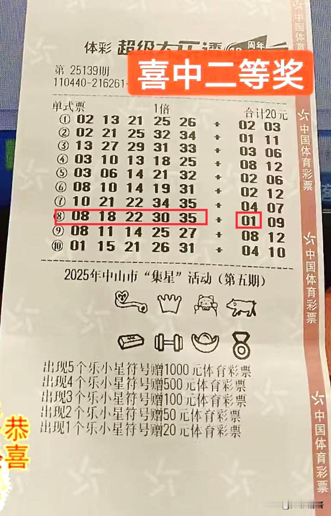 昨夜大乐透25139期开奖，号码为:08、18、22、30、35+01、04。一