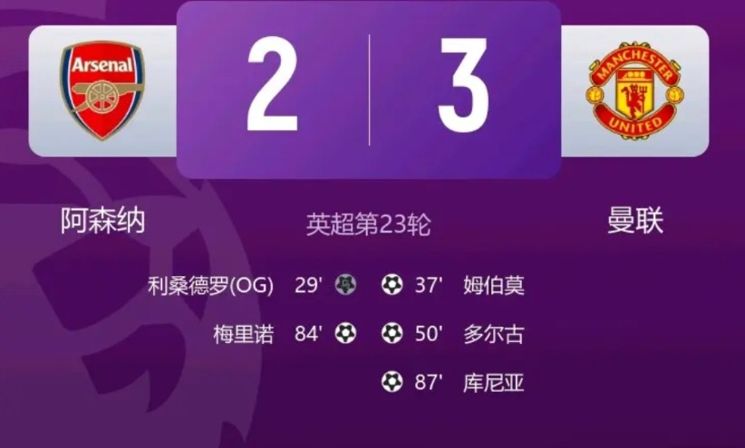 曼联：打的就是精锐！曼联先是主场胜了曼城，接着又客场胜了阿森纳！曼联后卫马奎尔说