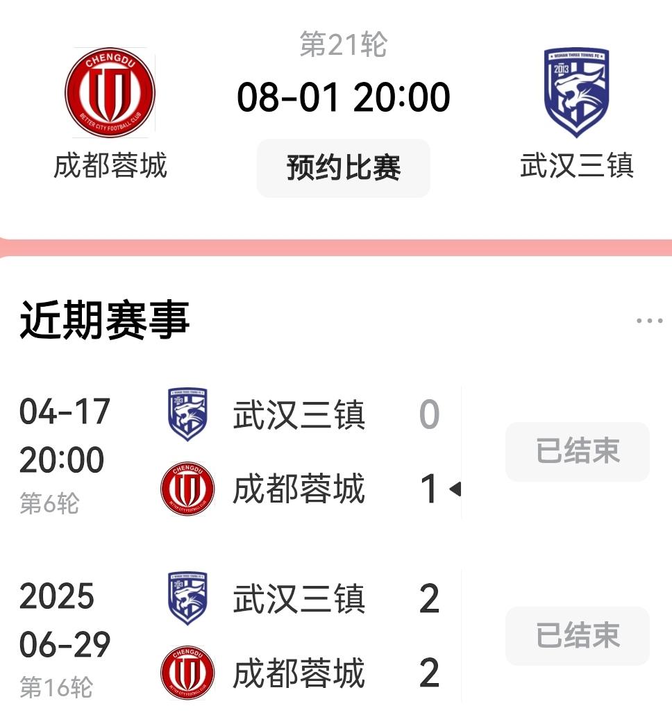 成都蓉城搞不好这场比赛要输！虽然蓉城领跑中超又是主场，武汉三镇处于降级区客场挑战