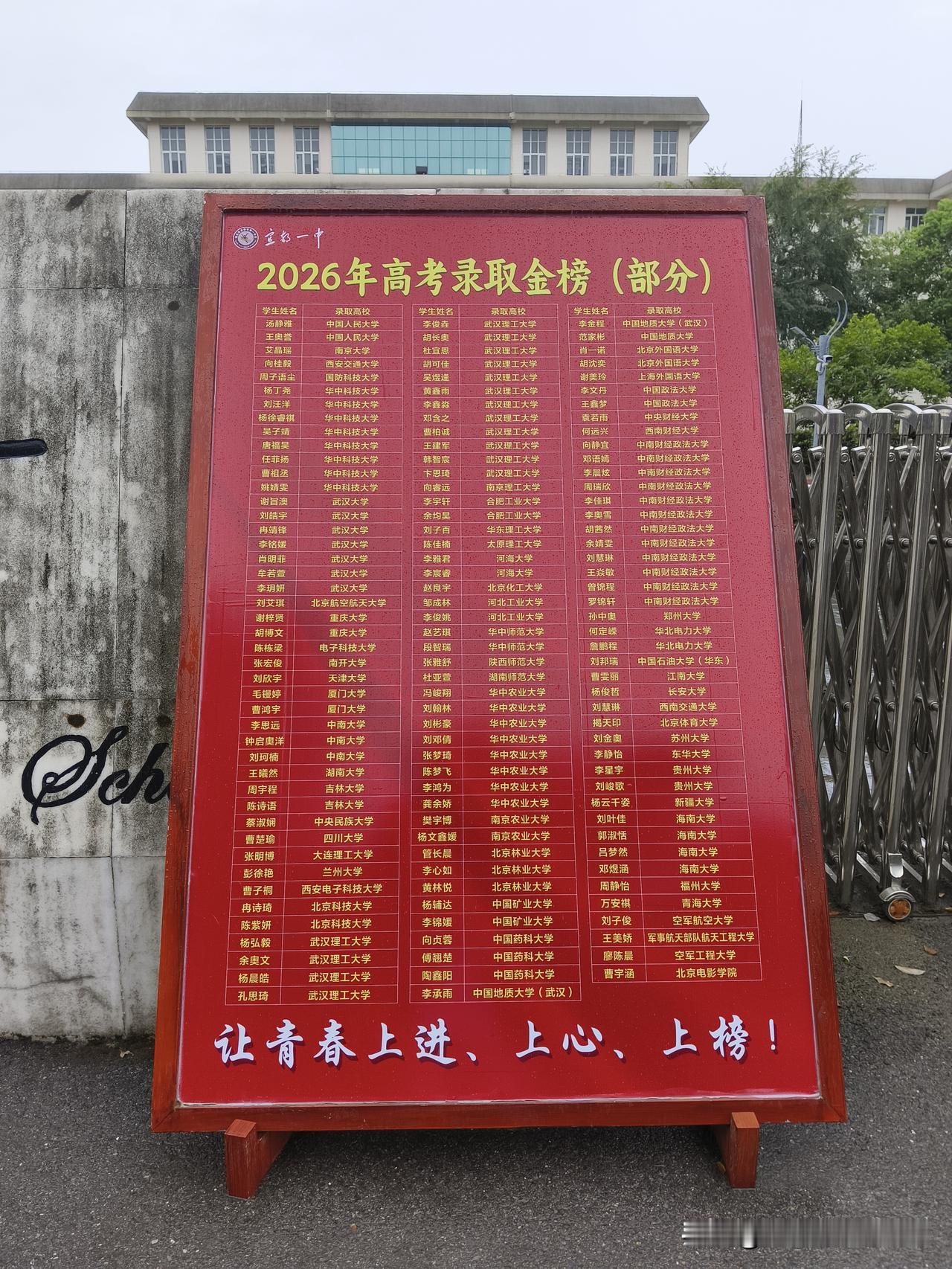 宜都一中2026年高考录取金榜！2026年8月11日，湖北省本科批次招录工作