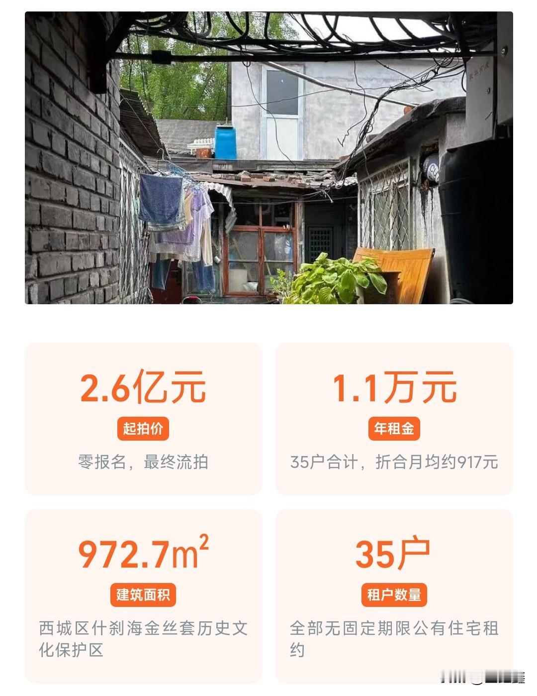 2.6亿买北京四合院，年租金才1.1万？1.4万人围观，没人敢出价今天（8月