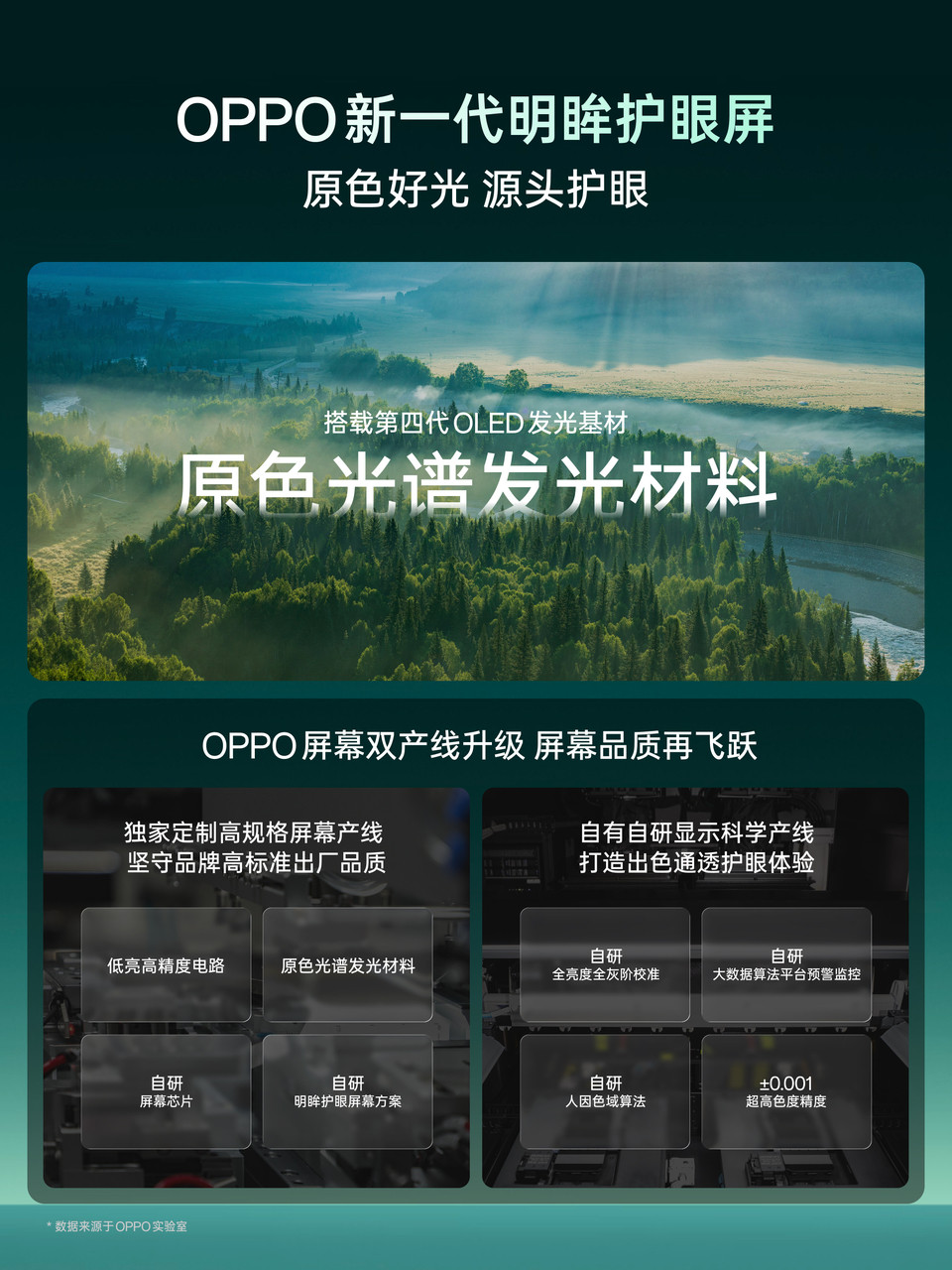 天马第二代“天工屏”OPPOFindX10系列先用上了，亮度能达到3600尼