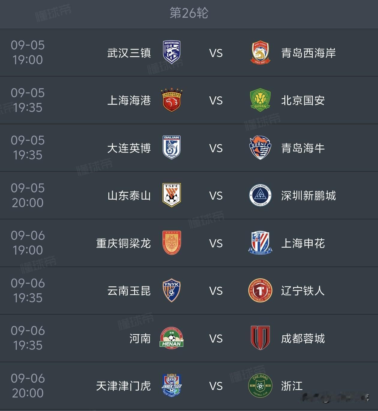 中超第26轮预测1，武汉三镇0比1青岛西海岸2，上海海港2比1北京国安3，