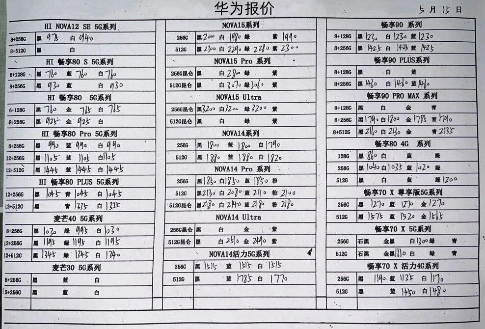 最新华为手机系列价格更新，跌了，mate系列跌了不少。华为手机