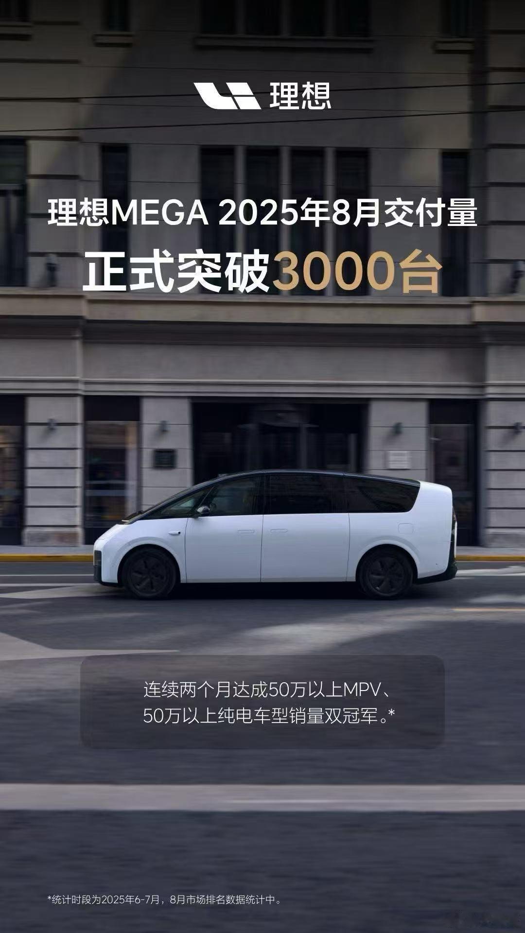 MEGA月销量突破3000有钱我也买MEGA[苦涩