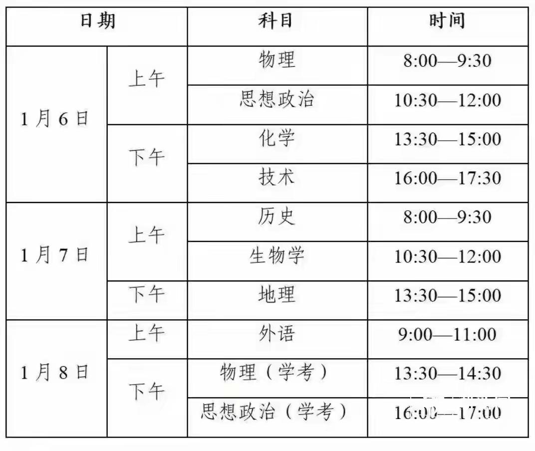 浙江高考首考今日开考！近64万考生奔赴考场，暖心瞬间刷屏今日起至1月8日，