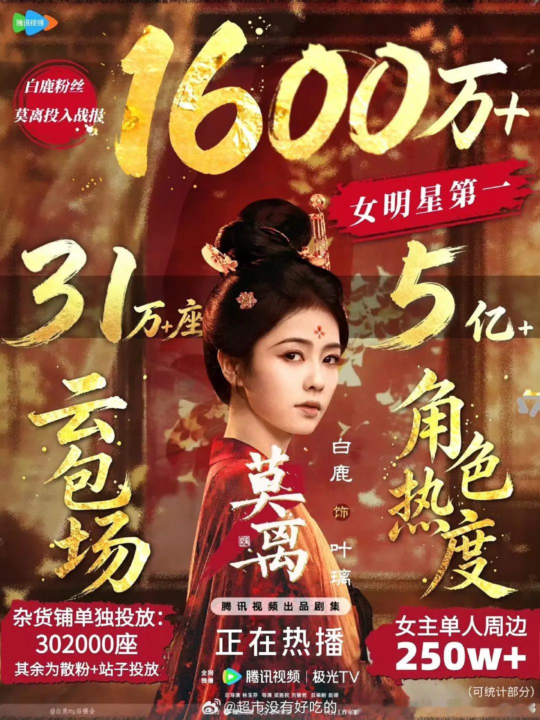 看完白鹿《莫离》，再看《百花杀》，我想说：女演员还是要看演技的