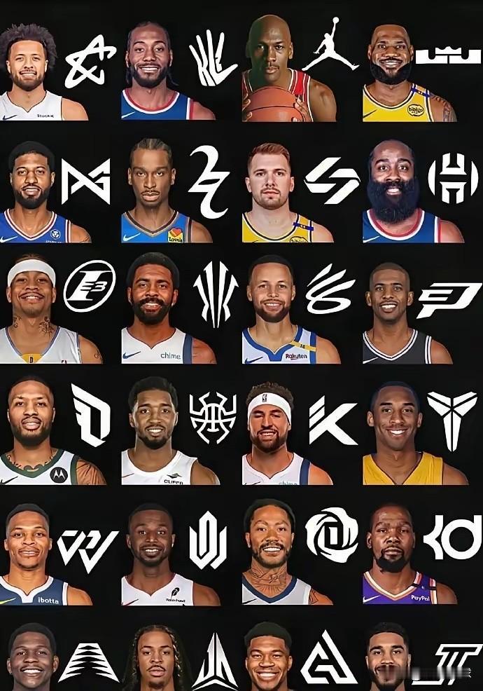 你可能不认识其他球星的Logo，但你一定见过乔丹的Logo