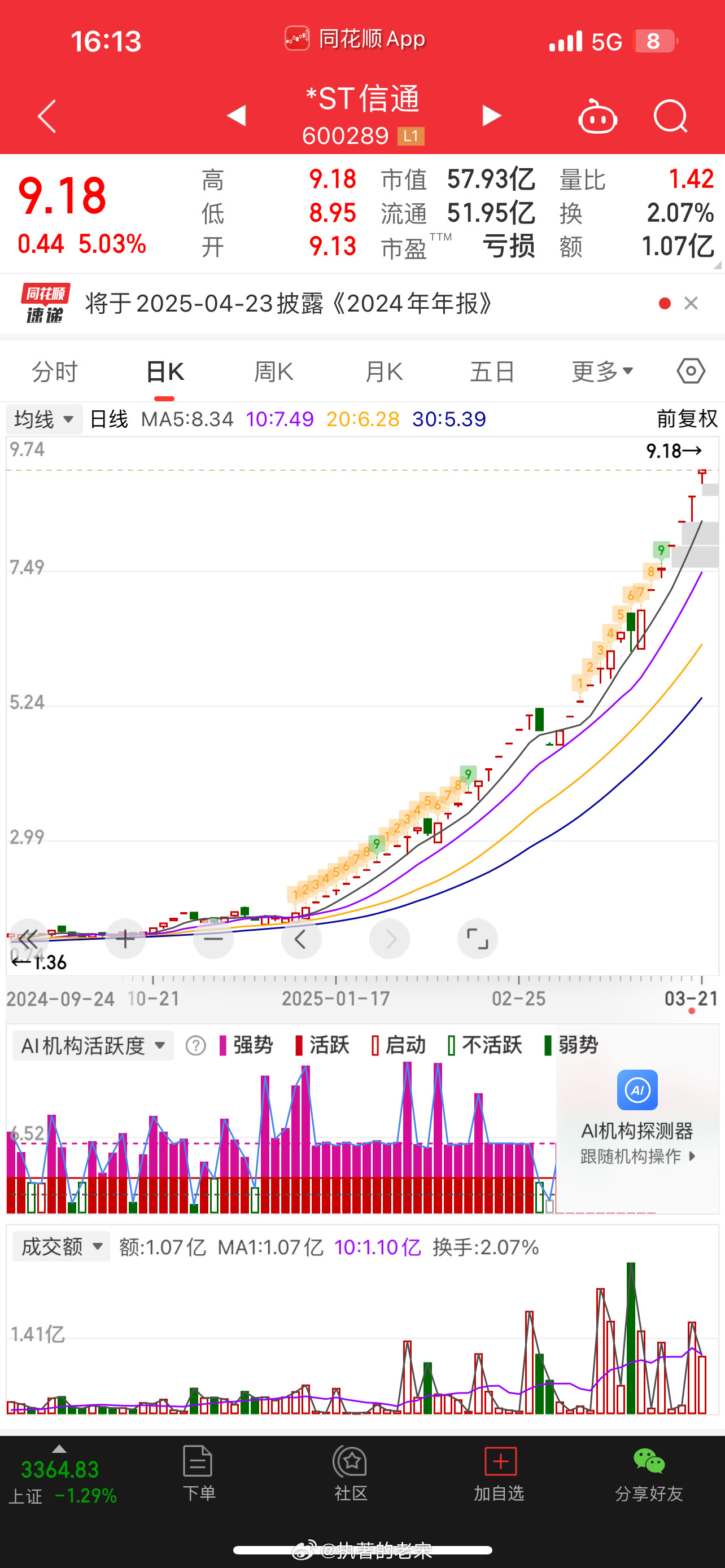 这才是机器人最牛逼的股​​​