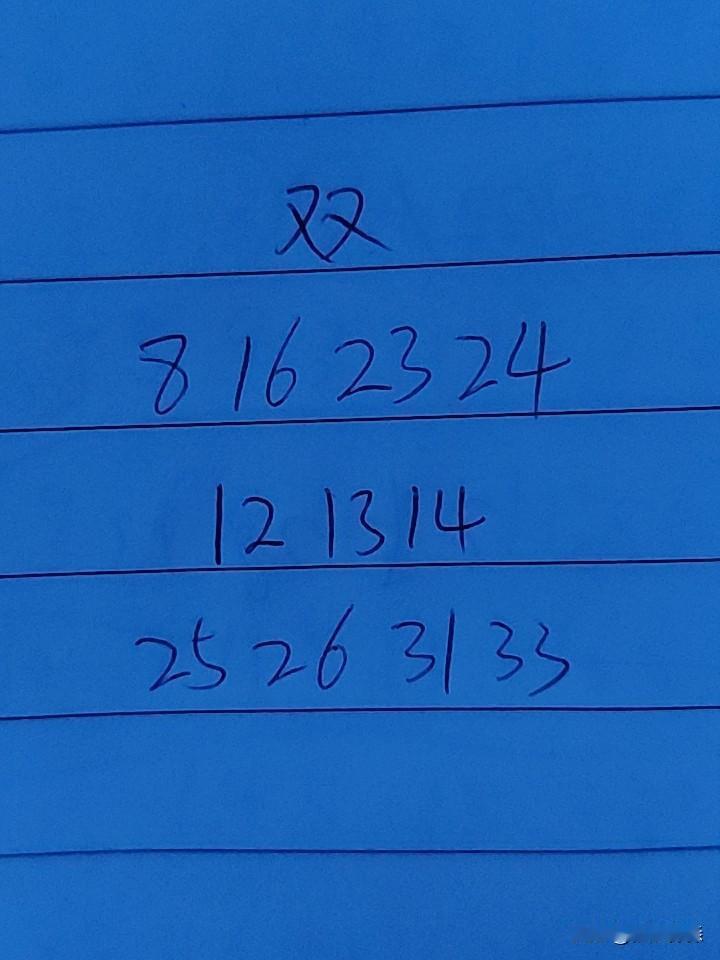 双色球26066期：这三组号码中，第一组08、16、23、24，其中有3个开奖号