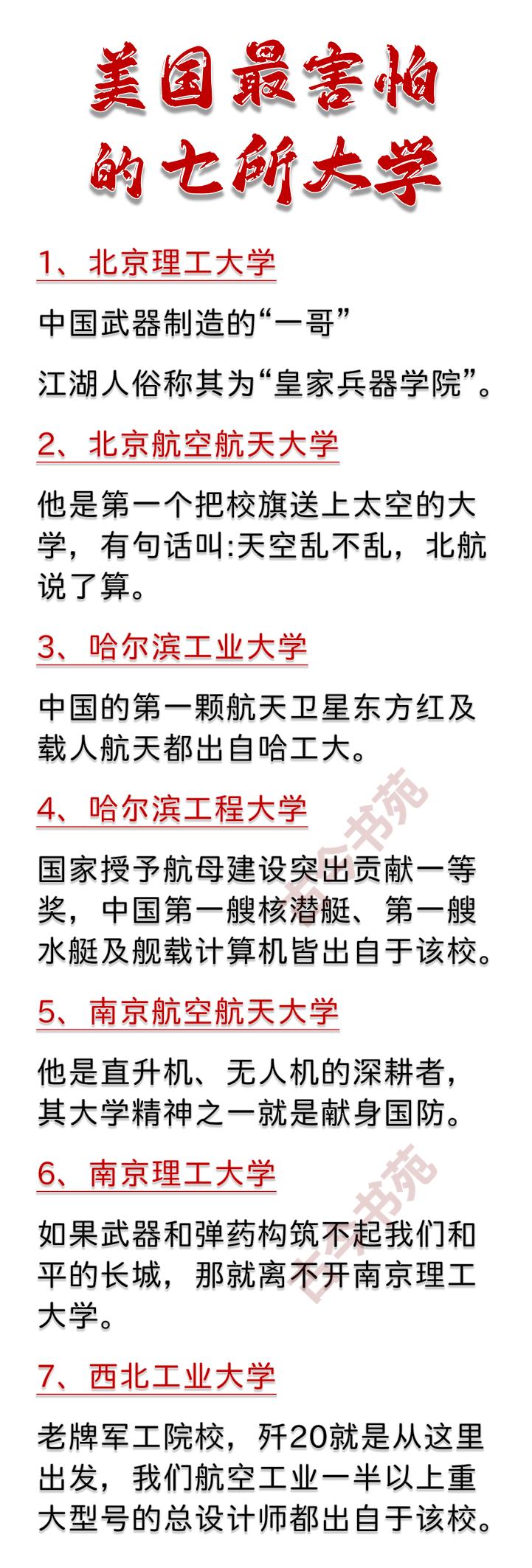 美国最忌惮的我国七所大学美国怕的不是清华，也不是北大，而是我国另外的这七所大