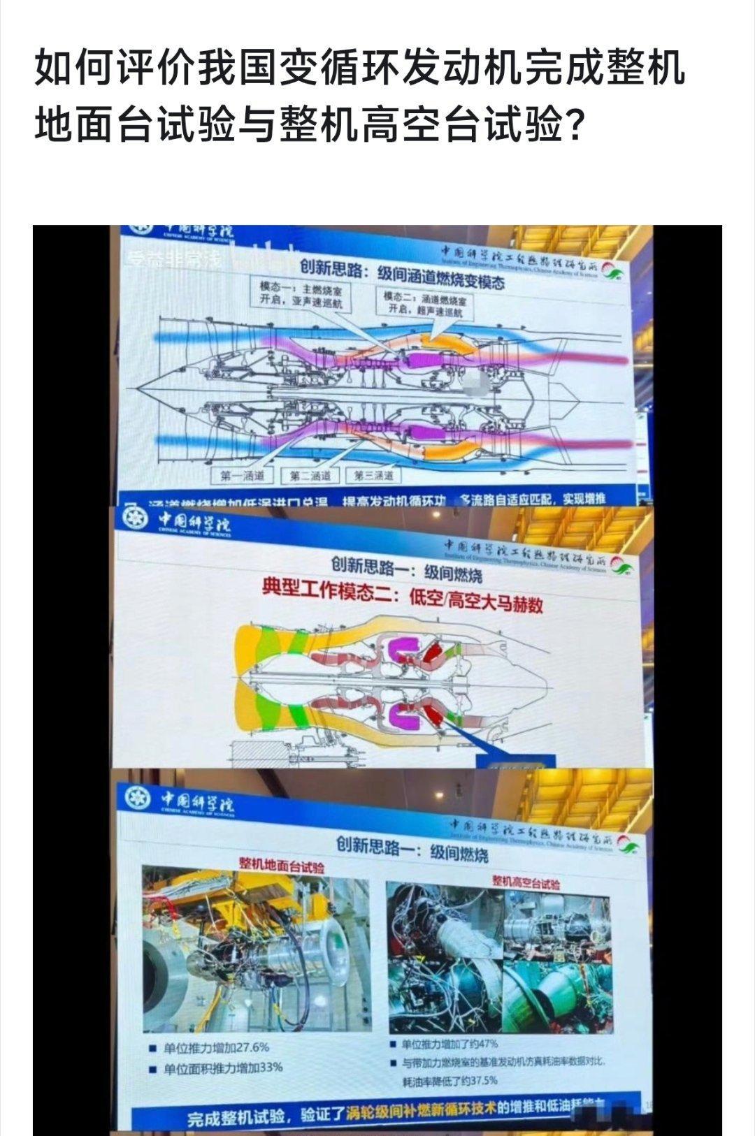 中国的变循环航空发动机，从大小来看，是给战斗机用的当然，据说公开的都不是装备的，