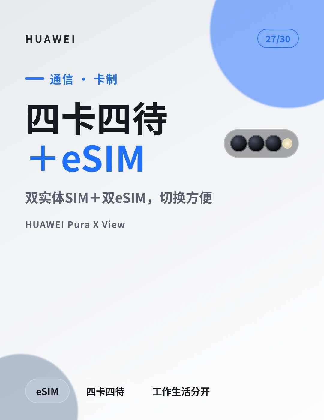 双实体卡＋双eSIM，四卡四待也太能装工作生活多号、经常出差的姐妹看过来?