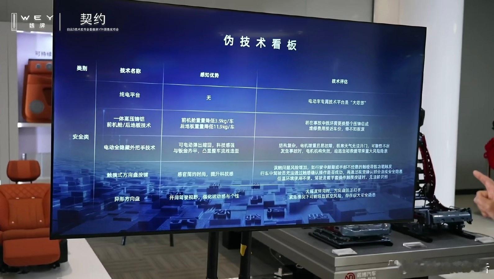 魏建军炮轰专属纯电平台是伪命题4月18日，长城汽车归元S平台发布会上，魏建军直言